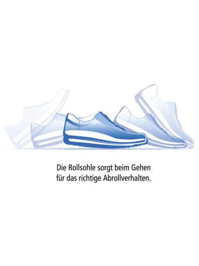Rollsohlen-Stiefelette Thermoleicht Schwarz