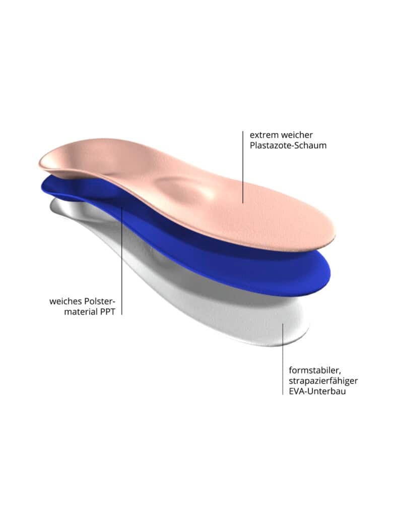 Diabetiker-Einlegesohle Beige