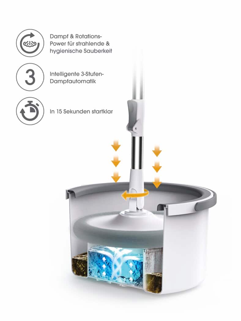 Frischwasser-Wischsystem Blau