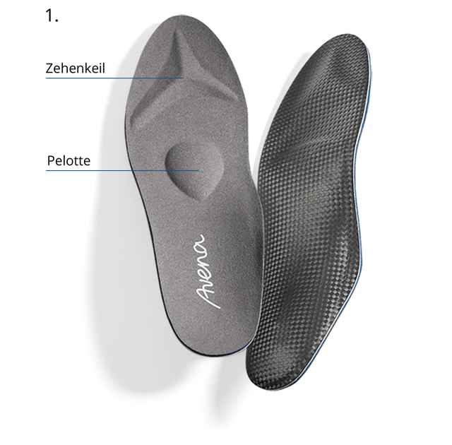 Hallux-Prophylaxe-Sohle